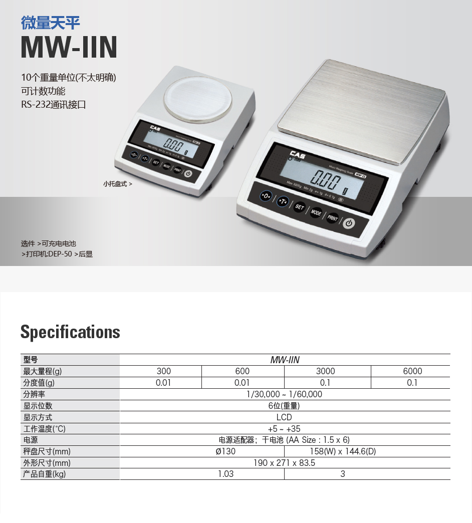 MW-IIN 微量天平(图1)